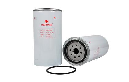 Wartungsleitfaden für schwere Dieselfilter: Verlängerung der Motorlebensdauer und Reduzierung von Ausfallzeiten
